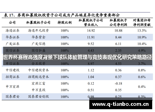 世界杯赛程高强度背景下球队体能管理与竞技表现优化研究策略路径