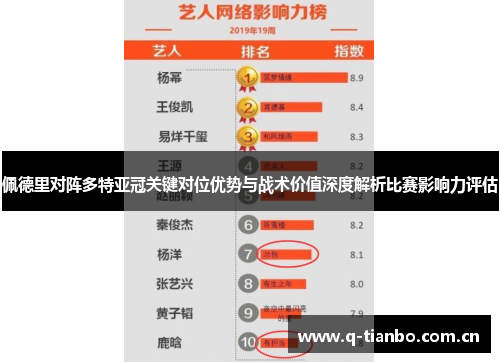 佩德里对阵多特亚冠关键对位优势与战术价值深度解析比赛影响力评估