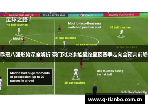 欧冠八强形势深度解析 豪门对决谁能最终登顶赛季走向全预判前瞻